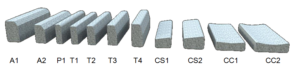 Bordure et caniveau de voirie en granit européen